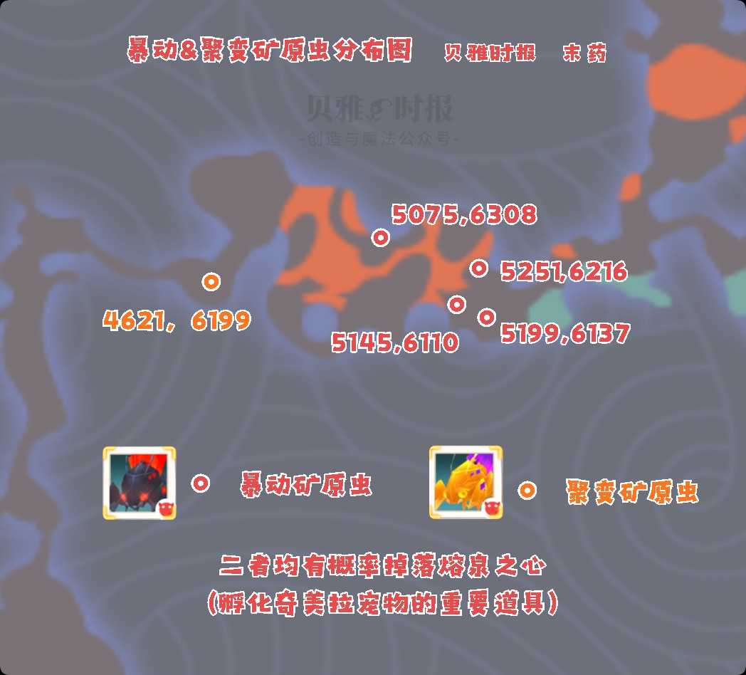 创造与魔法奇美拉坐骑/宠物获取及技能解析