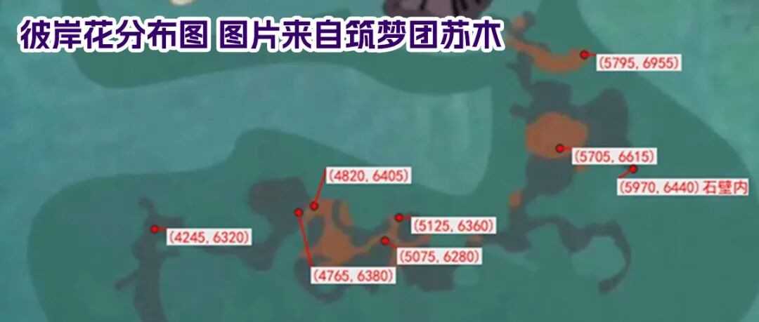 创造与魔法奇美拉坐骑/宠物获取及技能解析