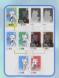 《杖剑传说》新手零氪攻略