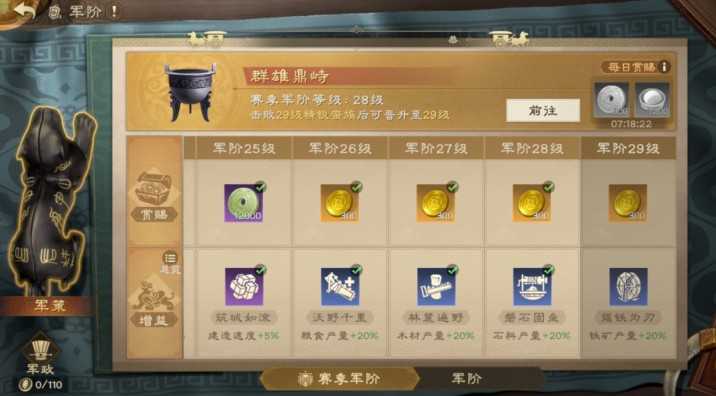 偃武手游赛季军策玩法与攻略