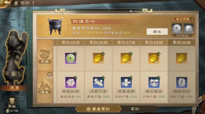 偃武手游赛季军策玩法与攻略