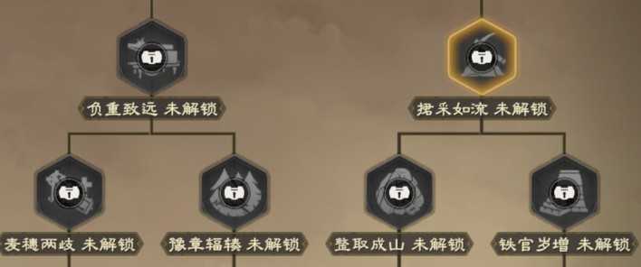 偃武手游赛季军策玩法与攻略