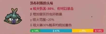 《英勇之地》火属性武器改造概率图鉴