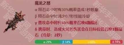 《英勇之地》火属性武器改造概率图鉴