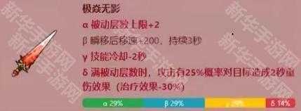 《英勇之地》火属性武器改造概率图鉴