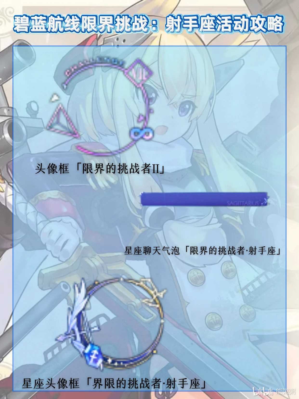 碧蓝航线限界挑战射手座限时复刻活动攻略