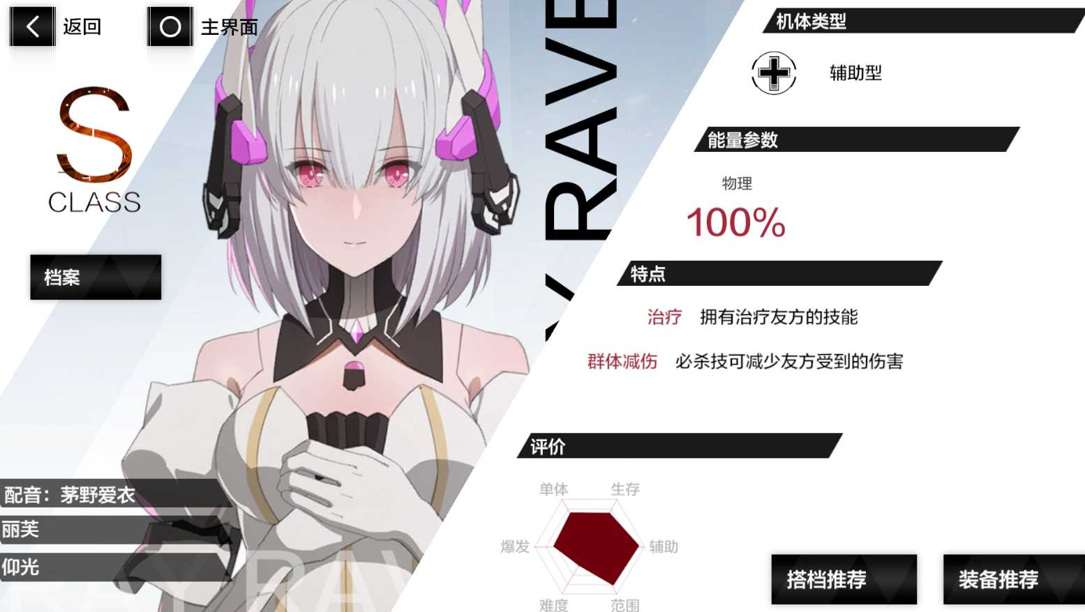 战双帕弥什自选选什么