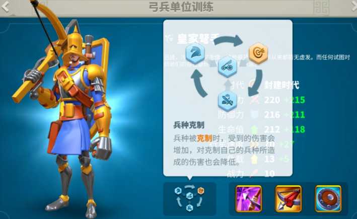 万国觉醒打仗有什么好处