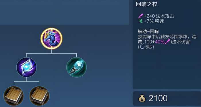 王者荣耀移速米莱狄出装和铭文是什么 王者荣耀移速米莱狄出装和铭文是什么