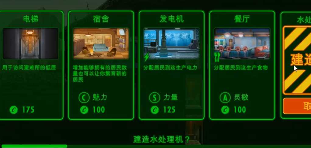 辐射避难所人怎么分配