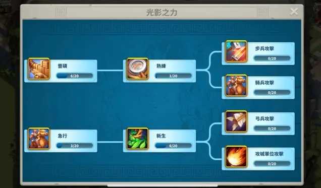 万国觉醒善德女王升什么