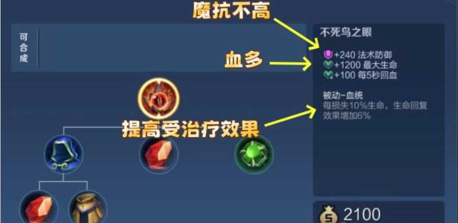 王者荣耀各职业核心出装有哪些 王者荣耀各职业核心出装有哪些