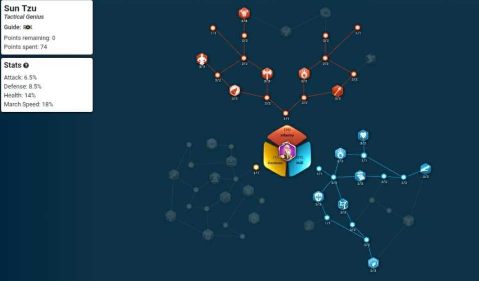 万国觉醒主将怎么切换