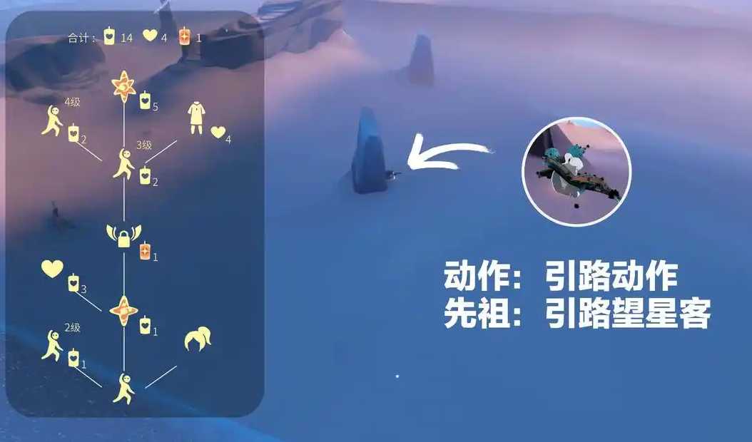 光遇祖先有什么用 光遇祖先有什么用