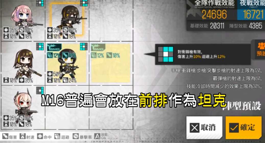 少女前线m16值得练吗 少女前线m16值得练吗