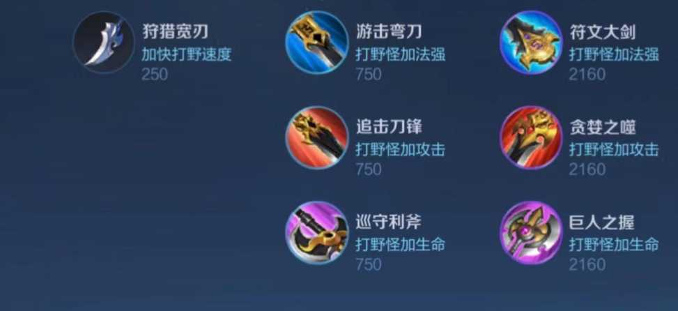 王者荣耀英雄基础如何出装