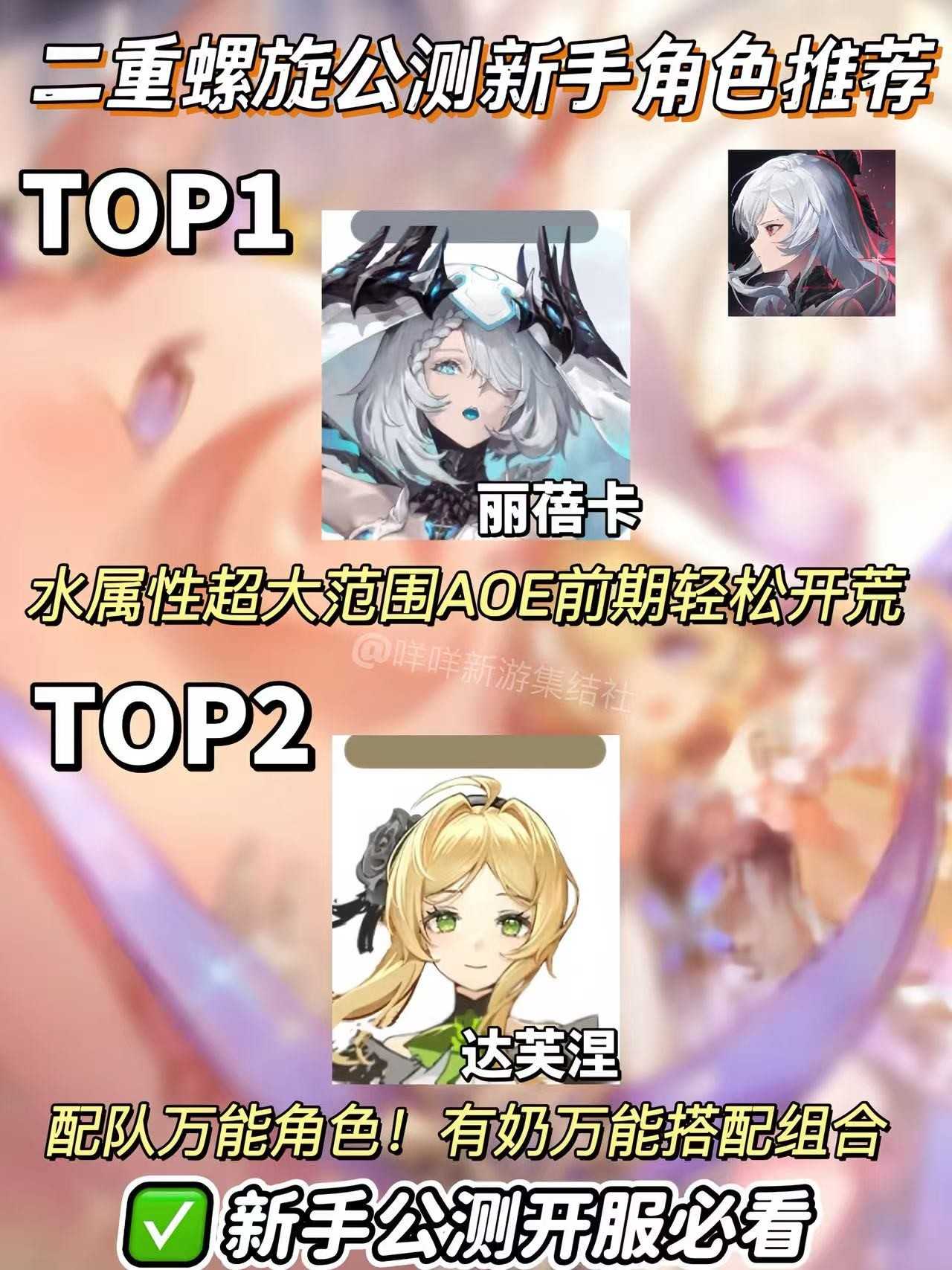 二重螺旋公测新手必看全角色强度排行及推荐