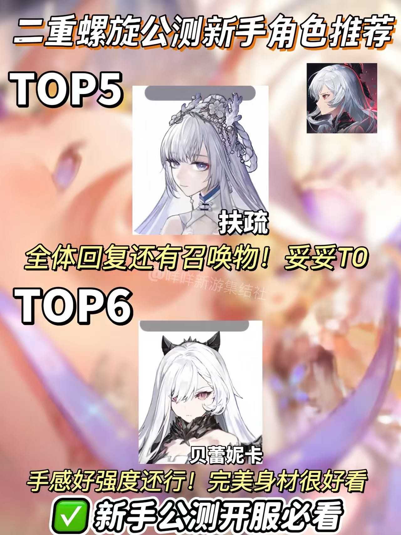 二重螺旋公测新手必看全角色强度排行及推荐