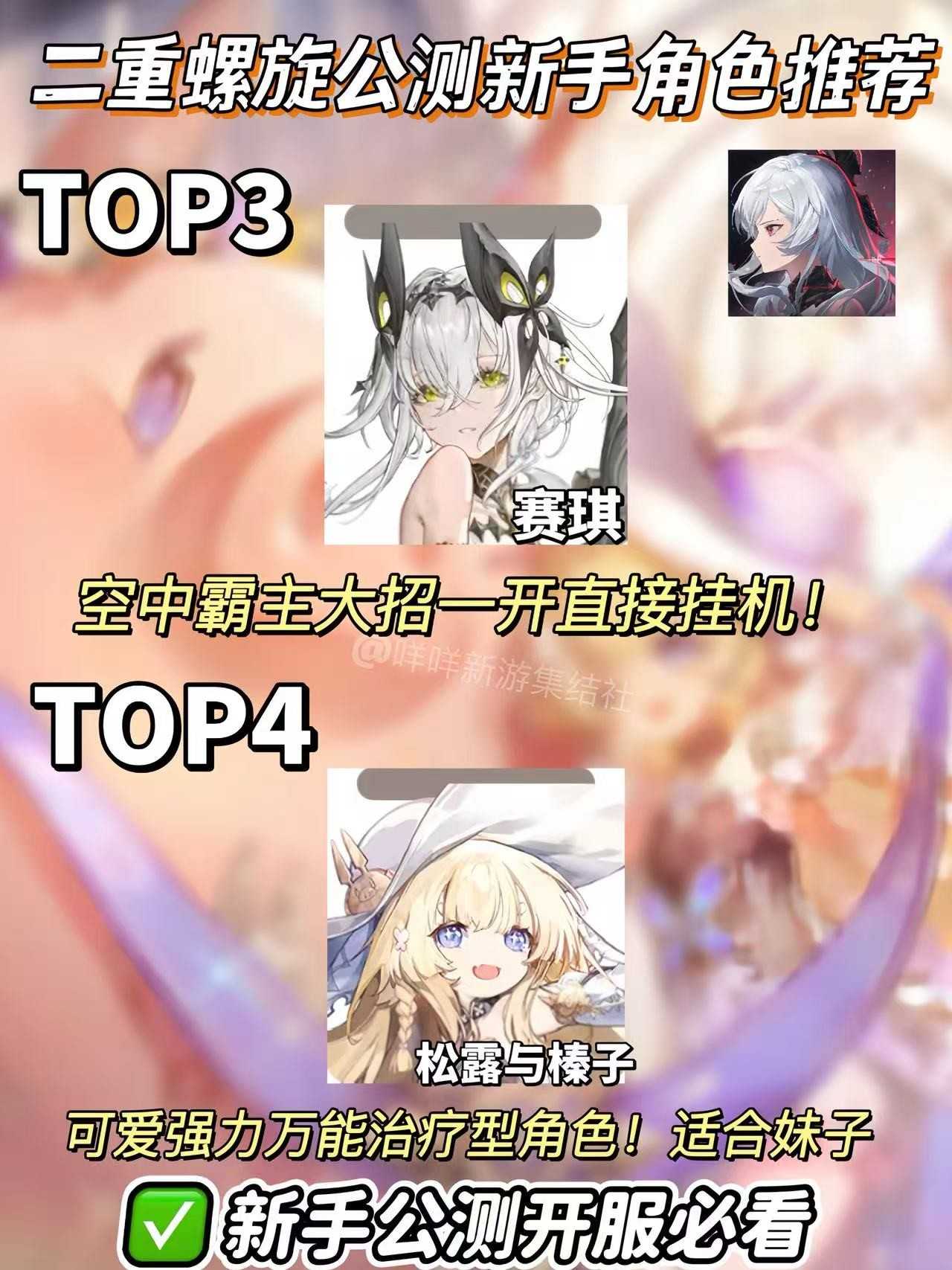 二重螺旋公测新手必看全角色强度排行及推荐
