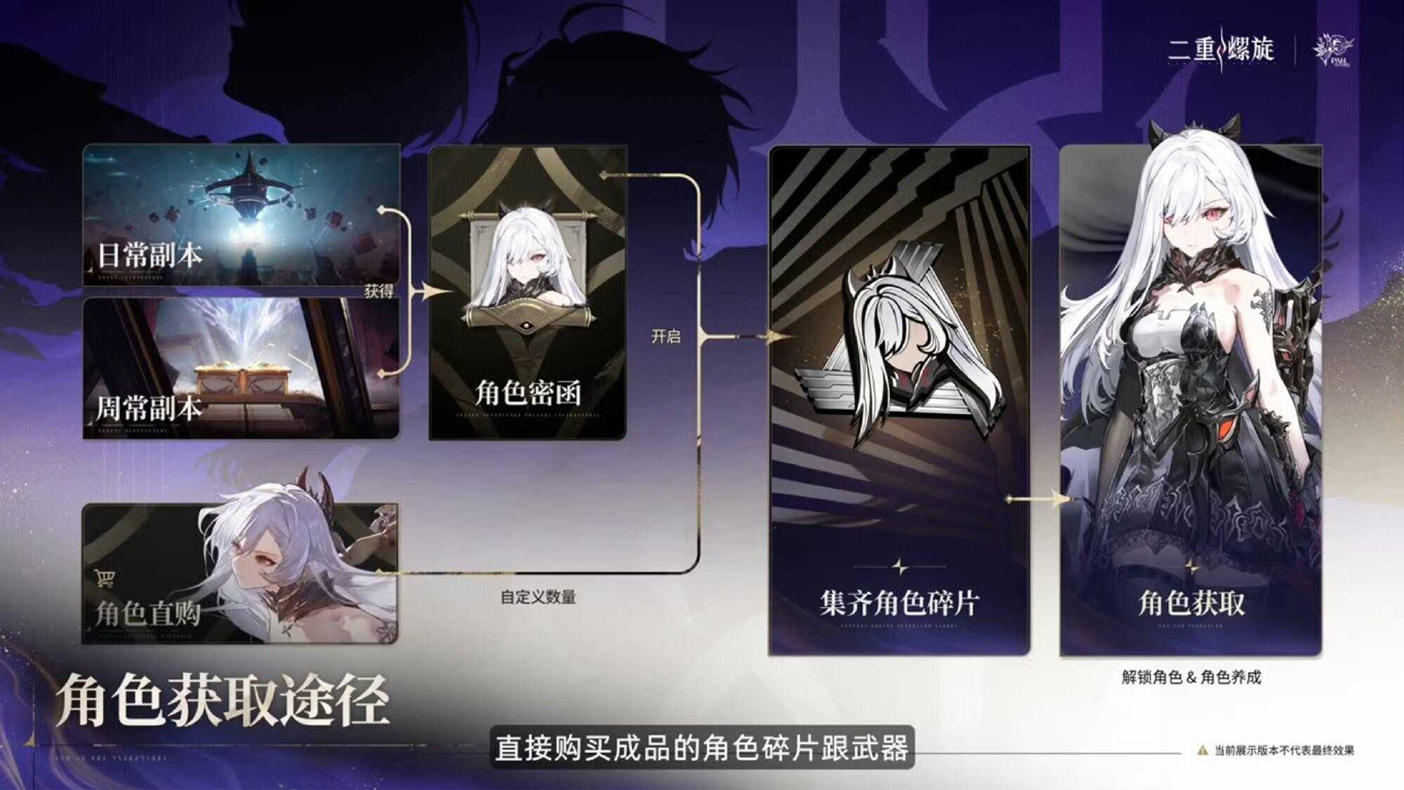 二重螺旋公测保姆级攻略