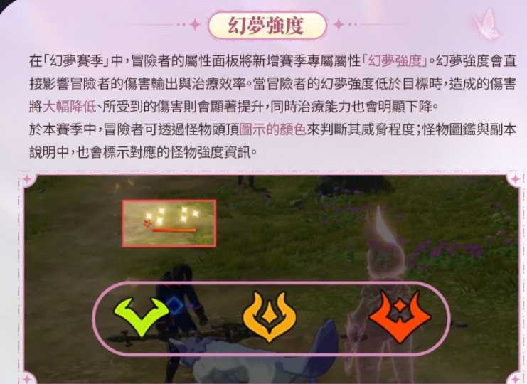 《星痕共鸣》S2赛季「幻花异梦」盛大开启 深入星元混乱之处开启冒险新篇章