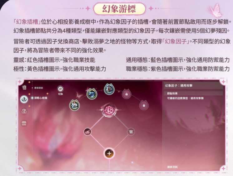 《星痕共鸣》S2赛季「幻花异梦」盛大开启 深入星元混乱之处开启冒险新篇章