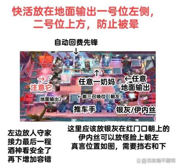 明日方舟促融共竞高级赛EX9推车火山旅梦图通关指南