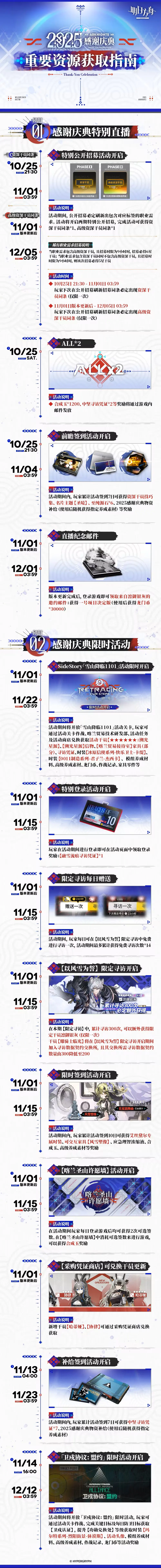 明日方舟2025感谢庆典活动内容与奖励一览