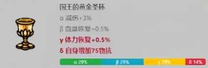 《英勇之地》物理属性武器改造概率图鉴