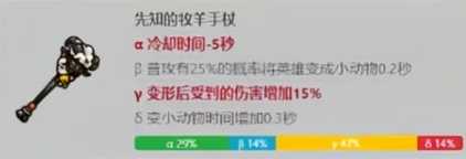 《英勇之地》物理属性武器改造概率图鉴