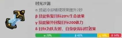 《英勇之地》物理属性武器改造概率图鉴