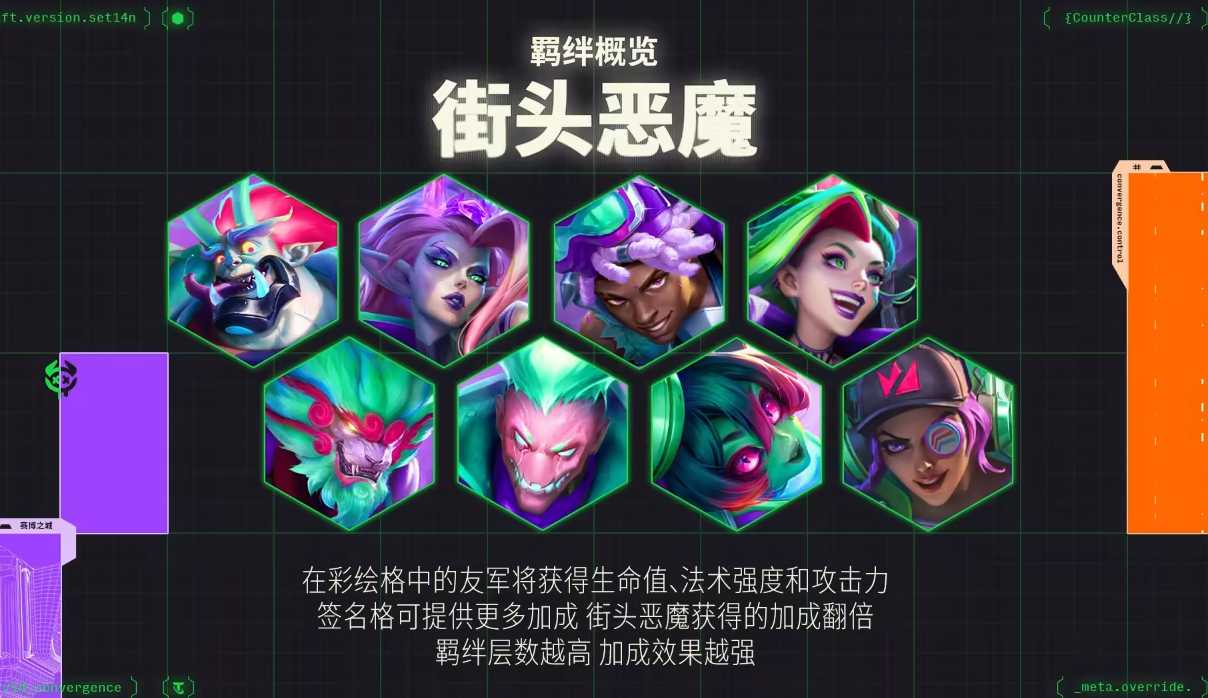 金铲铲之战狮子狗什么装备