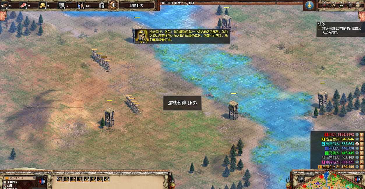 帝国时代2蒙古怎么样啊