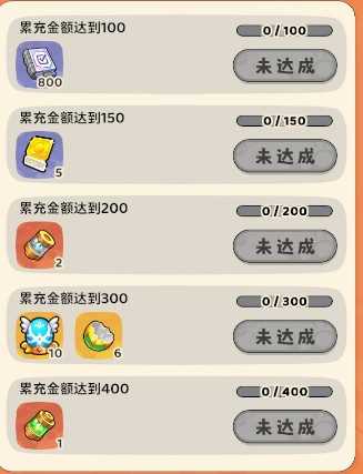 神宠降临新手氪金指南