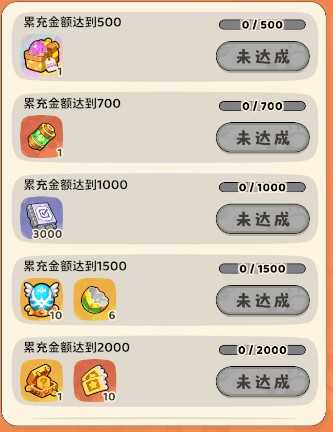 神宠降临新手氪金指南