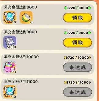 神宠降临新手氪金指南