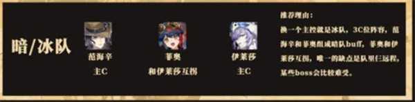辉烬冰队搭配指南