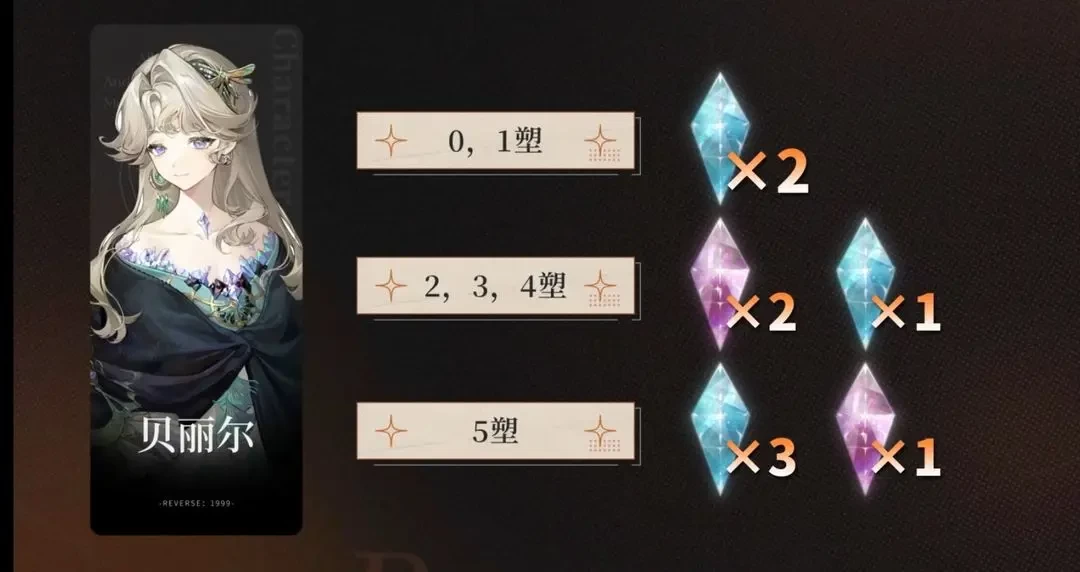 重返未来1999贝丽尔如何养成