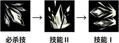 黑色四叶草魔法帝之道白夜魔眼西斯角色解析