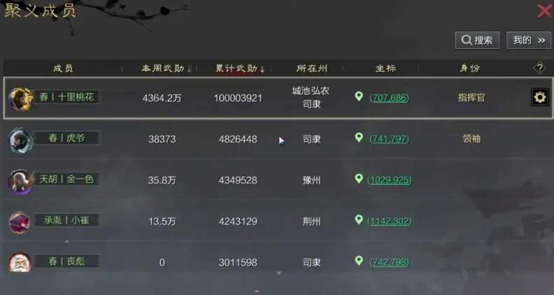 率土之滨怎么统计武勋 率土之滨怎么统计武勋