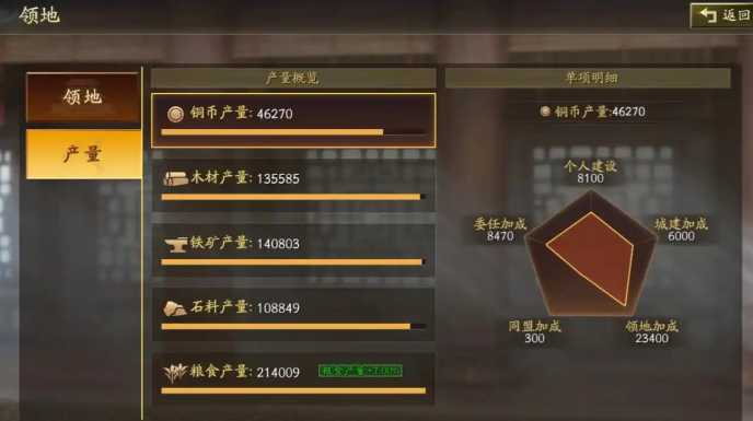 三国志战略版铜币如何用