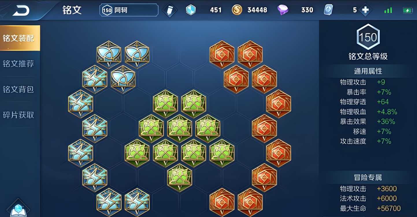 王者荣耀阿轲怎么出装 王者荣耀阿轲怎么出装