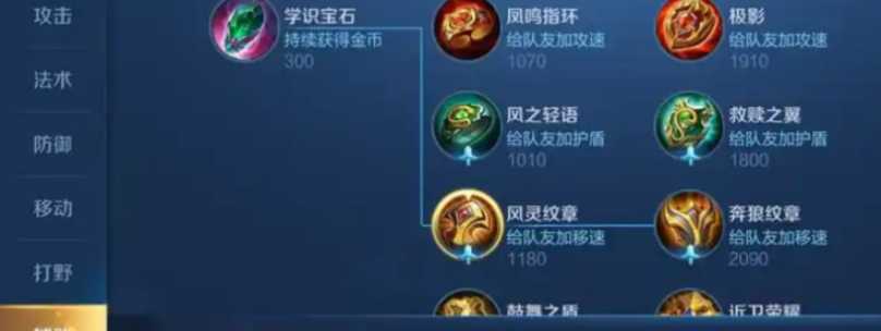 王者荣耀鲁班大师出装出什么