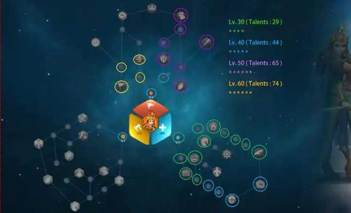 万国觉醒埃塞尔如何培养 万国觉醒埃塞尔如何培养