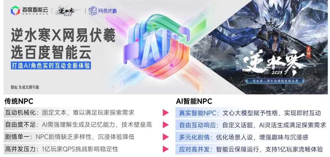 2026趋势报告：全球最赚钱IP商品收入占比超60%，中国仅2%