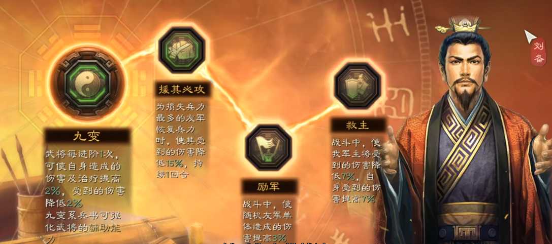 三国志战略版张飞刘备用什么兵书 三国志战略版张飞刘备用什么兵书