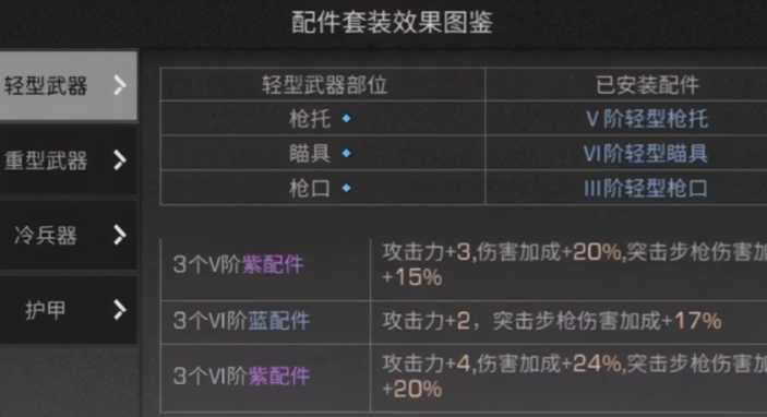 明日之后9阶蓝和5阶金哪个好 明日之后9阶蓝和5阶金哪个好