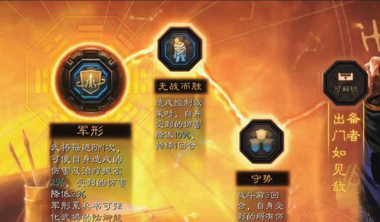 三国志战略版试炼困难怎么配