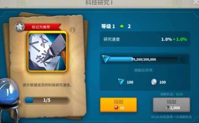 万国觉醒联盟成员等级有什么用