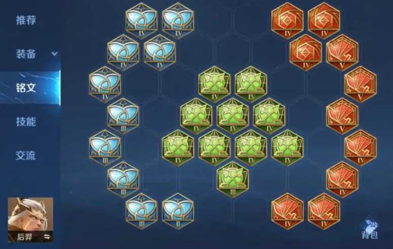 王者荣耀后羿后期出什么装